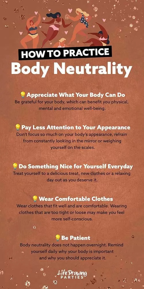 Body Neutrality Worksheet.pdf Body Neutrality vs Body Positivity | Life Drawing Parties